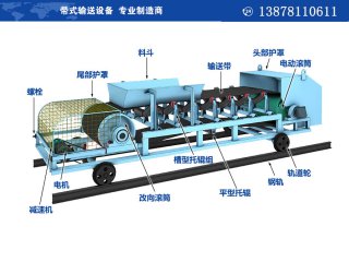 <b>軌道往復(fù)可逆配倉輸送帶</b>